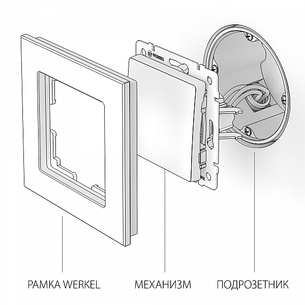 Выключатель Werkel W1112013/ Выключатель одноклавишный проходной (перламутровый рифленый)