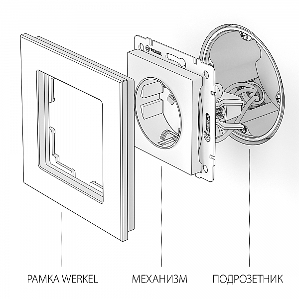 Розетка Werkel W1171301/ Розетка с заземлением, безвинтовой зажим (белый)