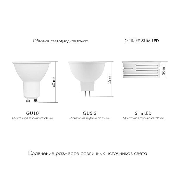 Светодиодный модуль Denkirs Slim Led DK4000-7W-M