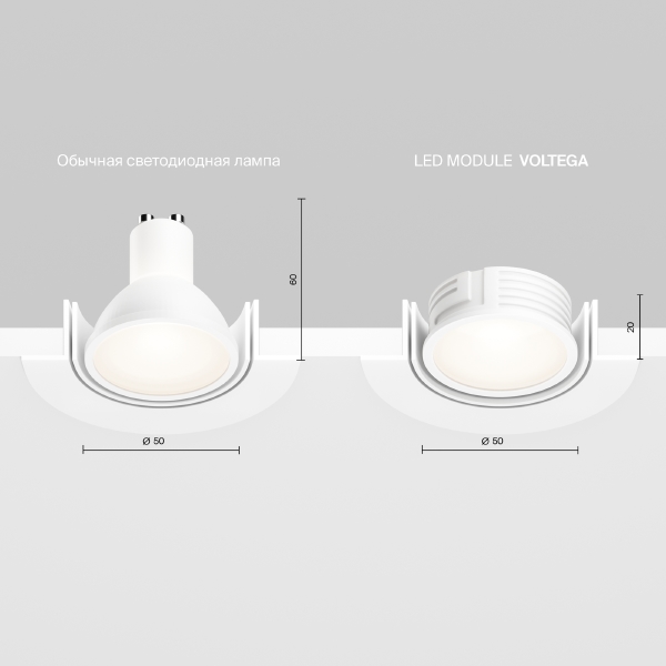 Светодиодный модуль Voltega Module LED 7196