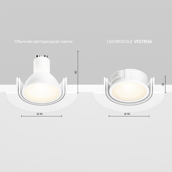 Светодиодный модуль Voltega Module LED 7195