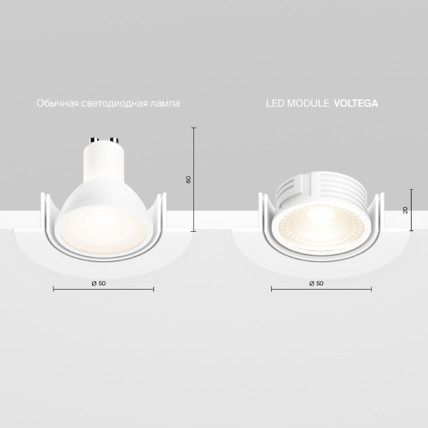 Светодиодный модуль Voltega Module LED 7192